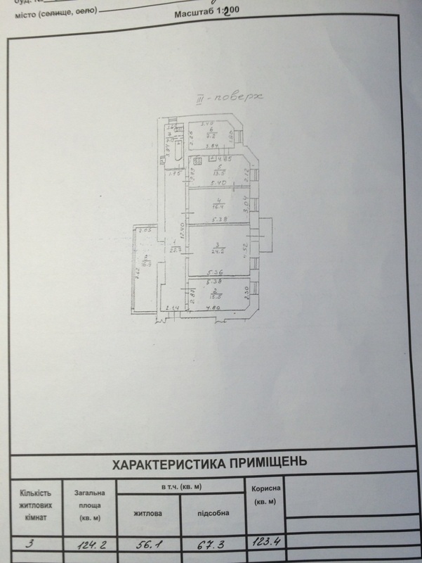 3 комнатная квартира в центре на улице Успенской