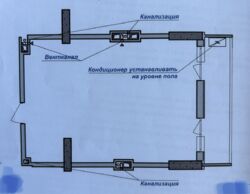 1-кімнатна квартира в ЖК Мілос