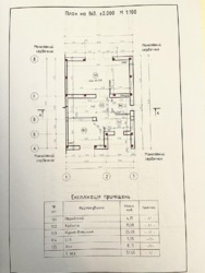 Таунхаус Дача Ковалевского Великий Фонтан