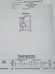 Приміщення під аптеку, магазин, салон краси у Малиновському районі м.Одеси