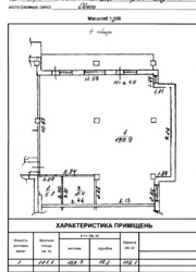 Квартира під офіс у центрі Одеси