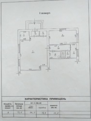 Комерційне приміщення навпроти Парку Горького
