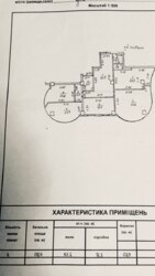 Діючий готель в Аркадії, Генуезська