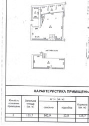 Фасадне приміщення 20 кВт з орендарями, на Семінарській.