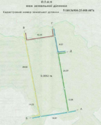Ділянка 6.5 соток на вул. Купріна.